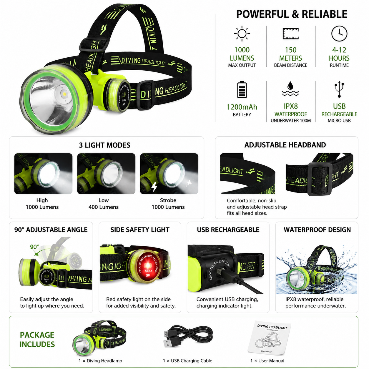 LITEGUEST Pro Submersible Diving Headlamp – IPX8 Waterproof Head Light