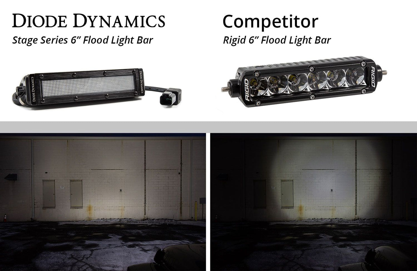 Diode Dynamics Stage Series 6" SAE/DOT White Light Bar | High-Performance LED Light
