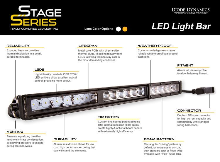 Diode Dynamics Stage Series 6" SAE/DOT White Light Bar | High-Performance LED Light