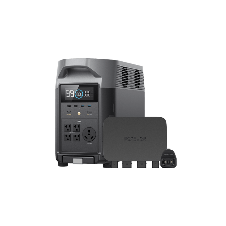 EcoFlow DELTA Pro Portable Power Station | Advanced Home Backup Solution