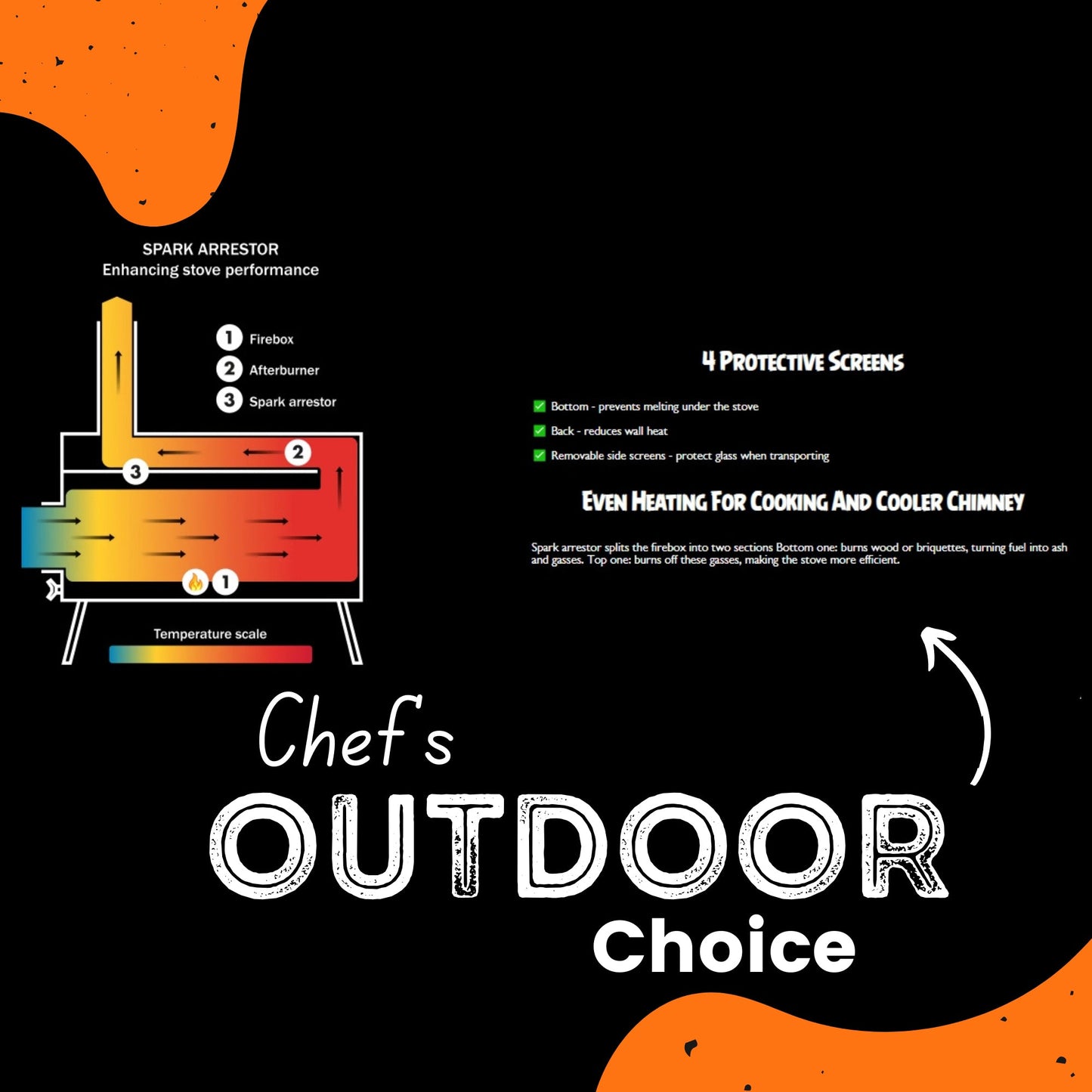 RBM All-Seasons tent UP-2 for 2-4 person + Wood Stove Caminus M + Three-Layer Floor