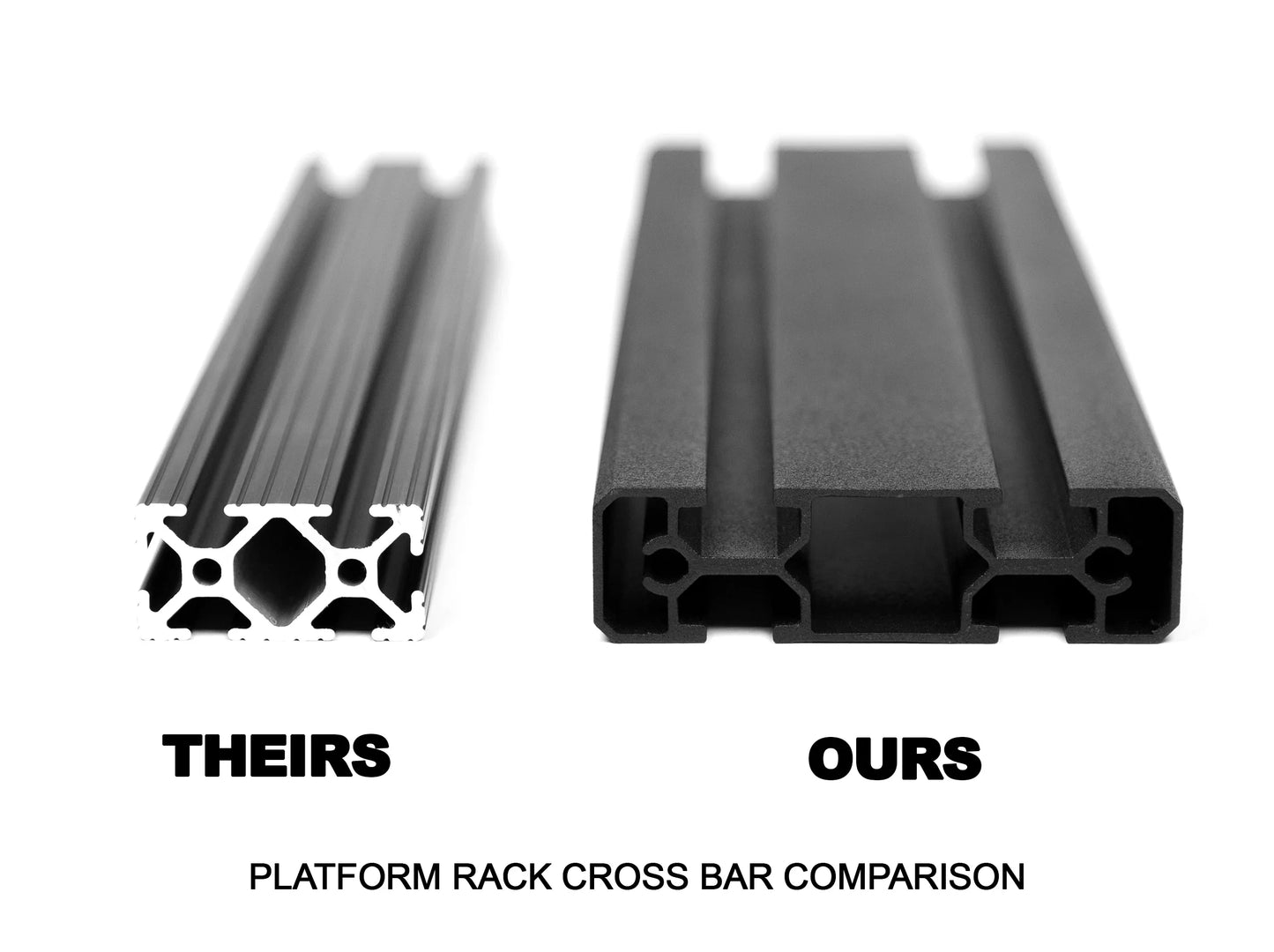Leitner Designs ACS FORGED TONNEAU Rack | Nissan Frontier