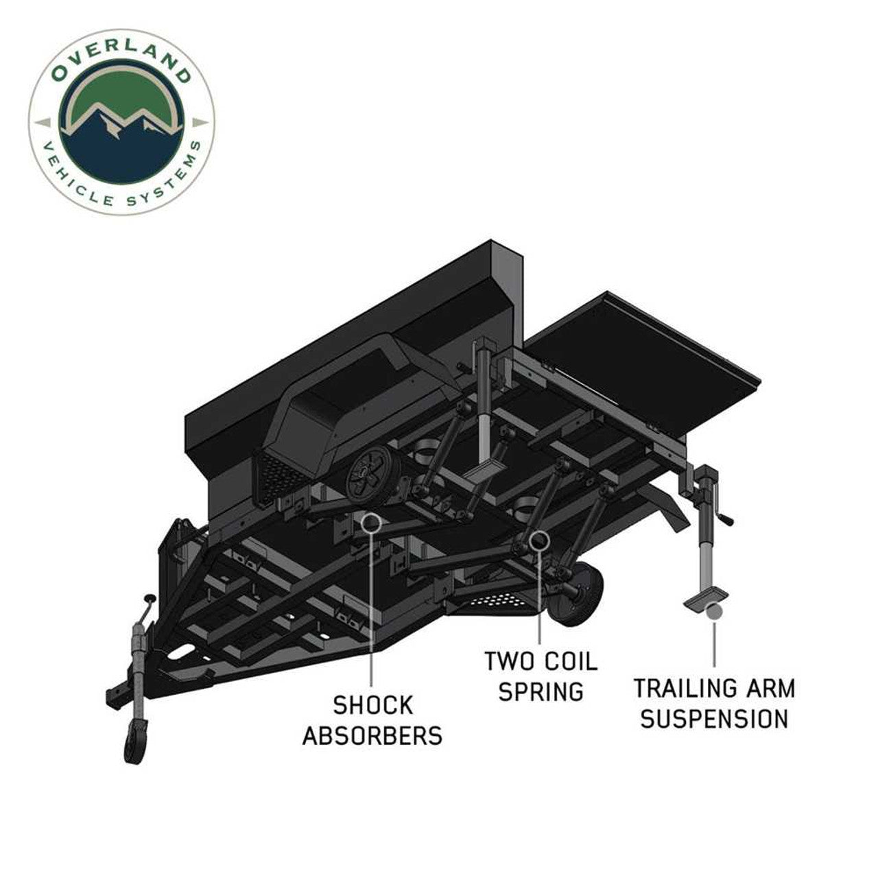 Military Style Off Road Trailer | Overland Vehicle Systems