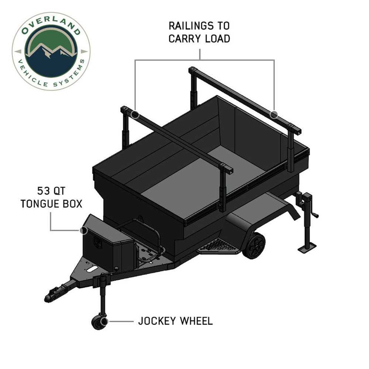 Military Style Off Road Trailer | Overland Vehicle Systems