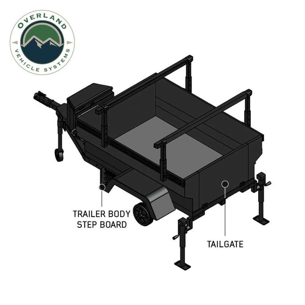 Military Style Off Road Trailer | Overland Vehicle Systems