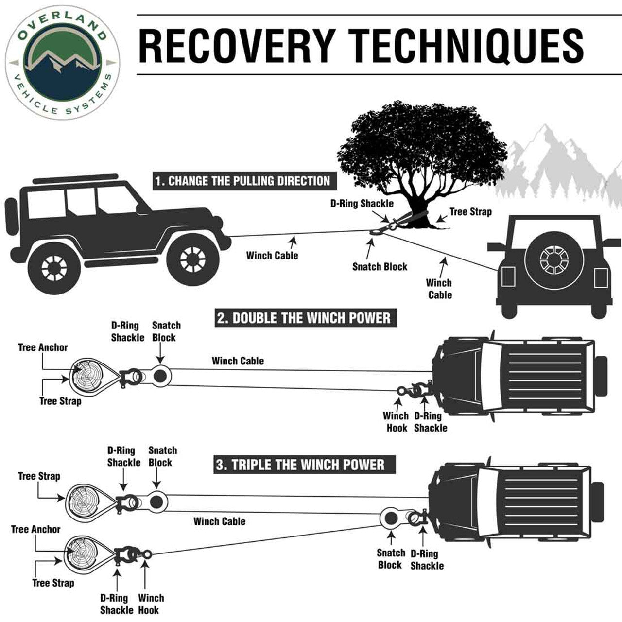 Overland Vehicle Systems Brute Tow Strap 3" x 30' (30,000 LB)