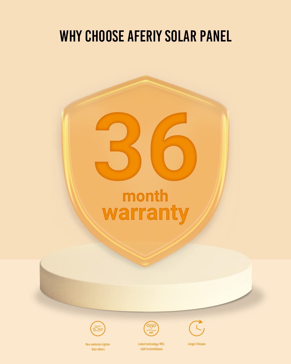 AFERIY Solar Panel AF-S200 | 200W Portable Solar Panel | AFERIY