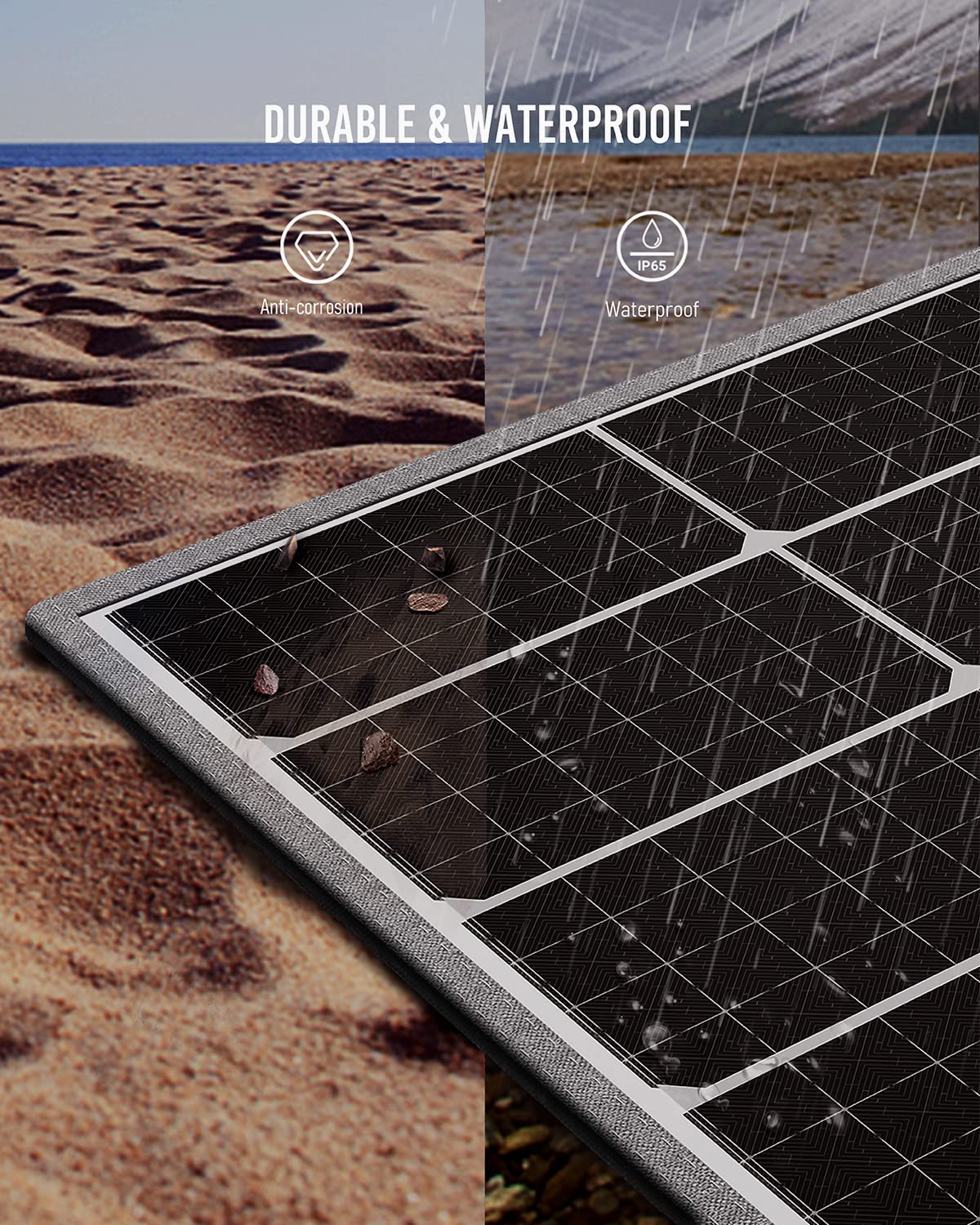 AFERIY Solar Panel AF-S200 | 200W Portable Solar Panel | AFERIY