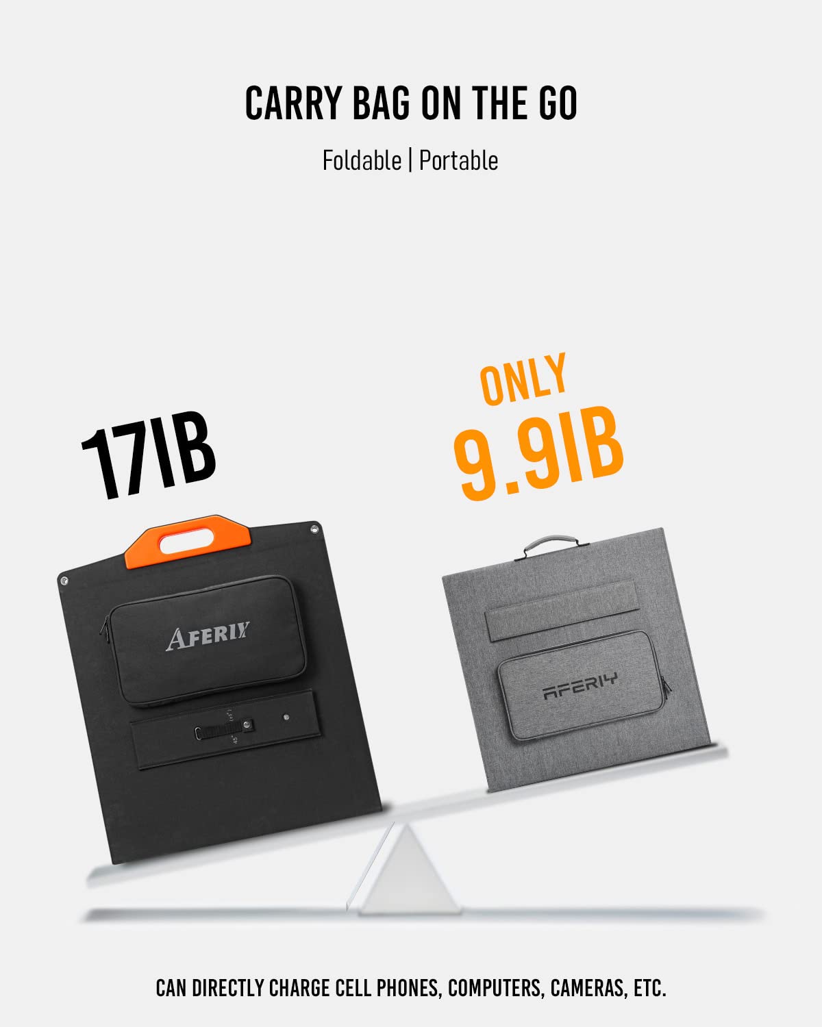 AFERIY Solar Panel AF-S200 | 200W Portable Solar Panel | AFERIY