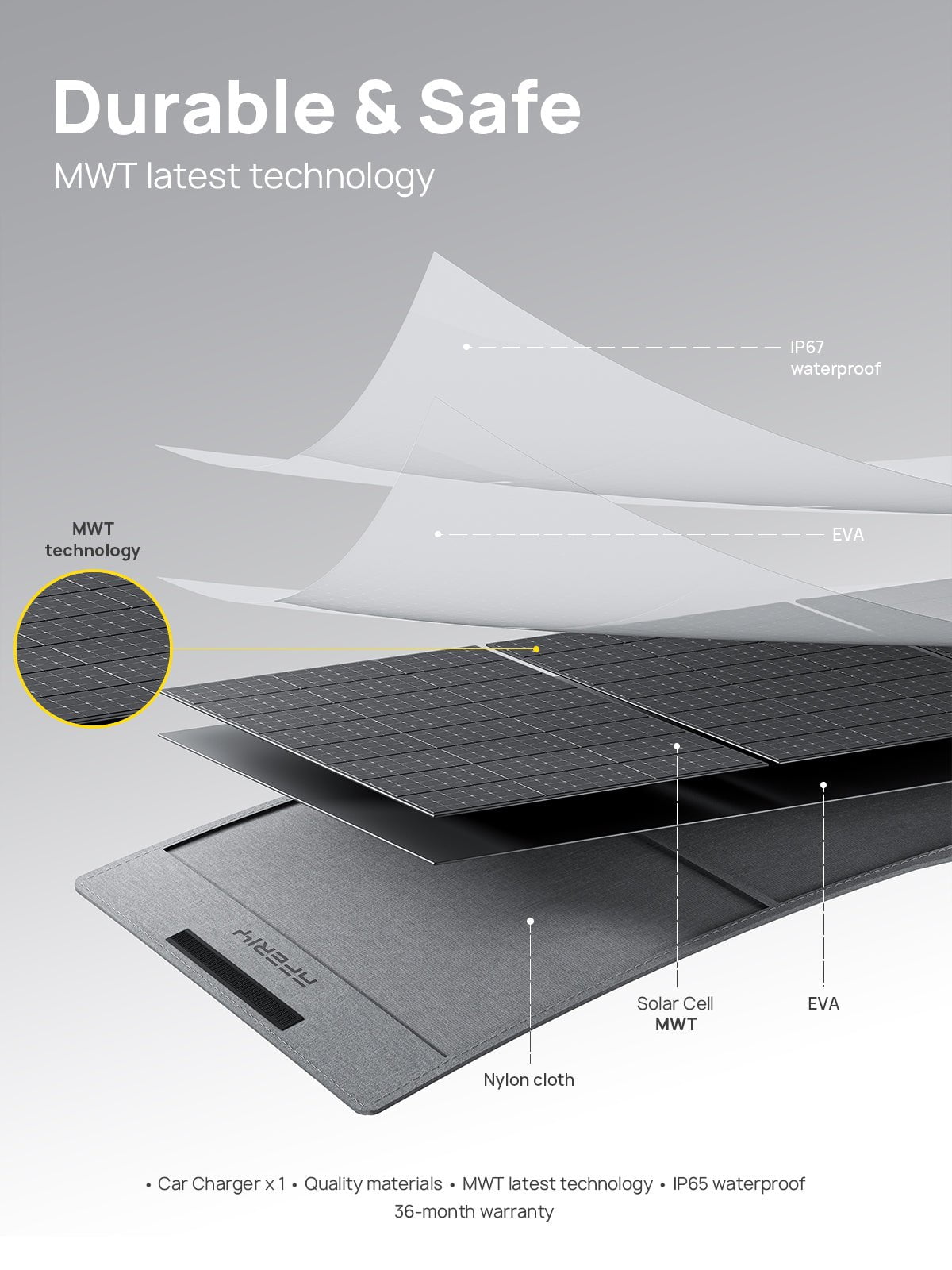 AFERIY Solar Panel AF-S400 | 400W Portable Solar Panel | AFERIY