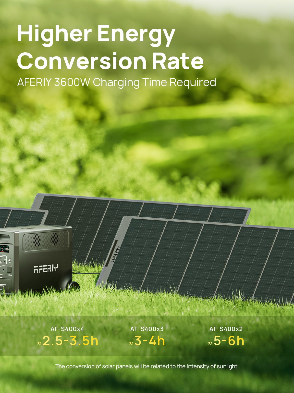 AFERIY Solar Panel AF-S400 | 400W Portable Solar Panel | AFERIY