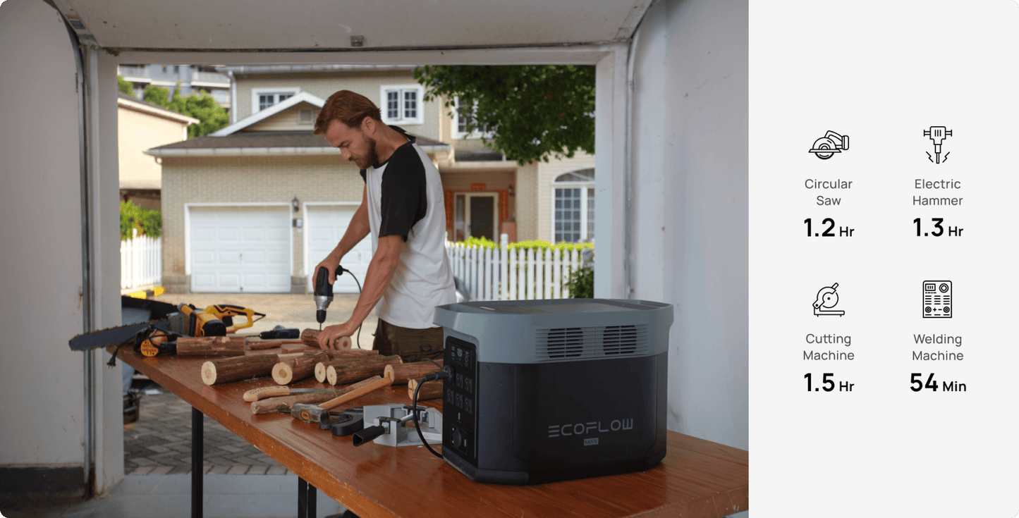 EcoFlow US DELTA 2 Max | Portable Power Station | EcoFlow