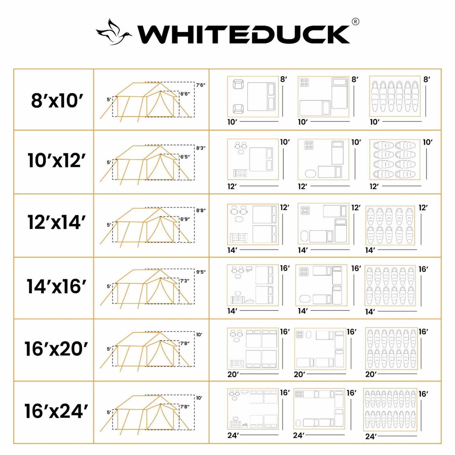 White Duck Outdoors Canvas Tent White Duck Outdoors Alpha Pro Canvas Wall Tent