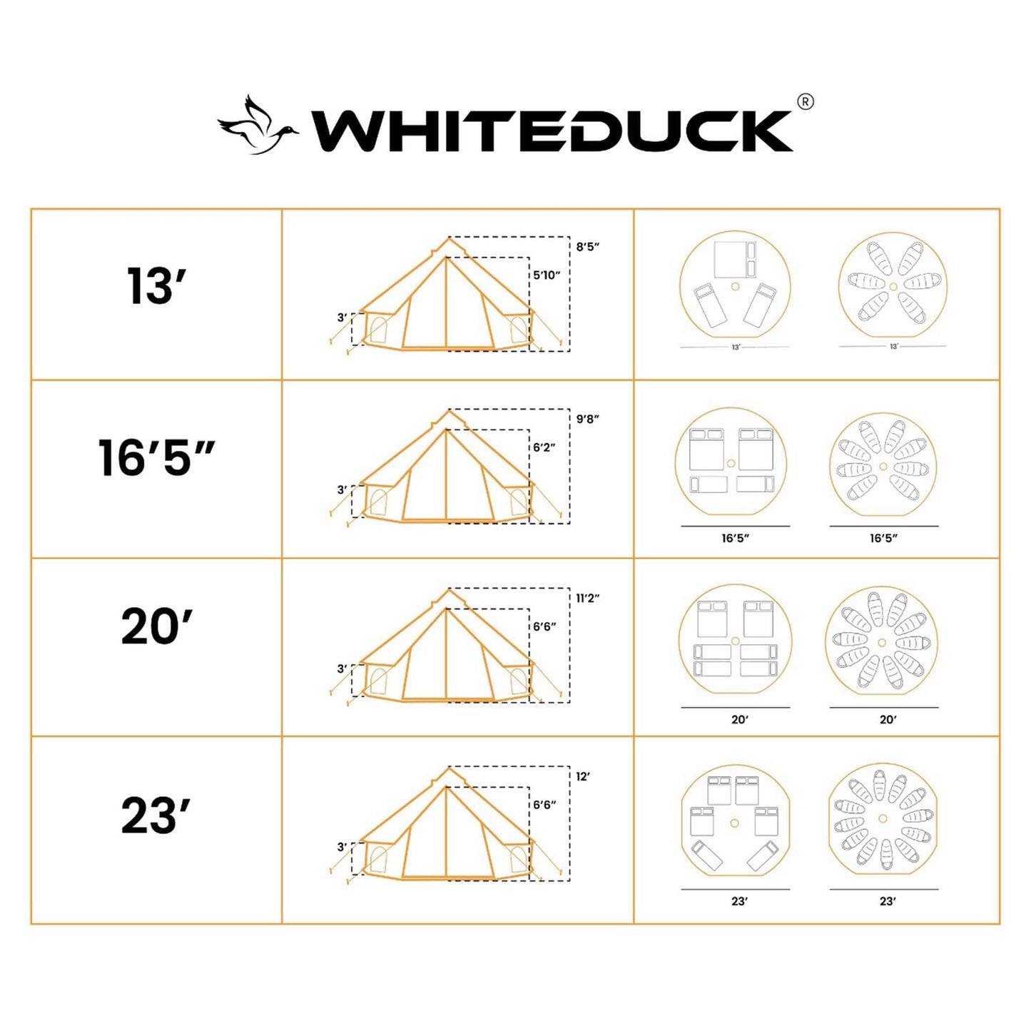 White Duck Outdoors Canvas Tent White Duck Outdoors Avalon Optimus 23' Canvas Bell Tent