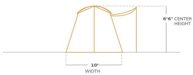 White Duck Outdoors White Duck Outdoors Prota Canvas Tent Standard/Deluxe - 10'x10'