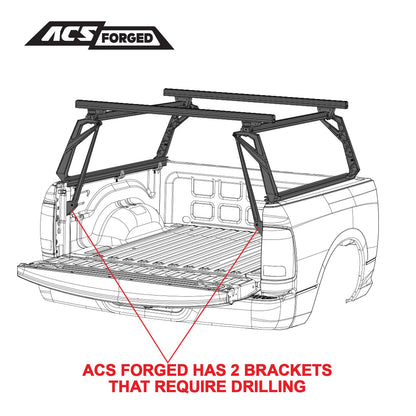 Leitner Active Cargo System Forged for Ford