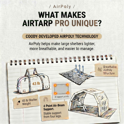 Coody AirTarp Pro Inflatable Canopy for 17.2 Pro, 10.0 Pro & Hub Pro - Gray