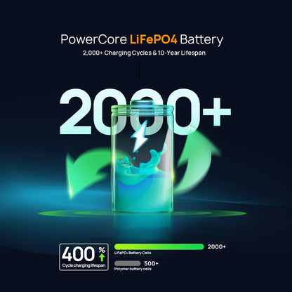 AFERIY | Nano100 | Portable Power Station 145W