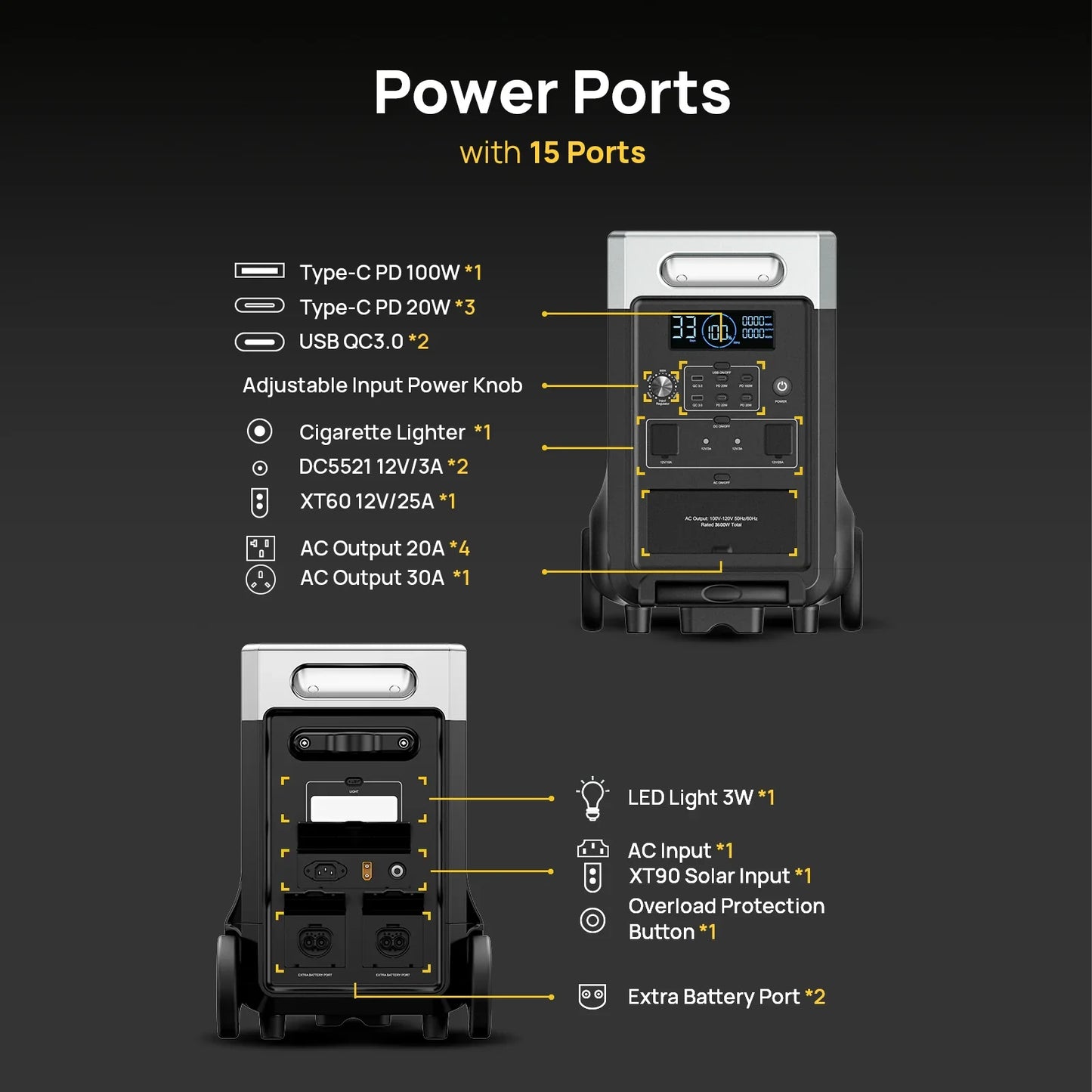 AFERIY P310 | Portable Power Station | 3600W 3840Wh