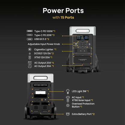 AFERIY P310 | Portable Power Station | 3600W 3840Wh