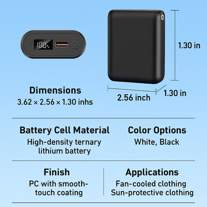 LITEGUEST 20000 mAh Ultra-Compact Charging 22.5W USB-C Power Bank Gear