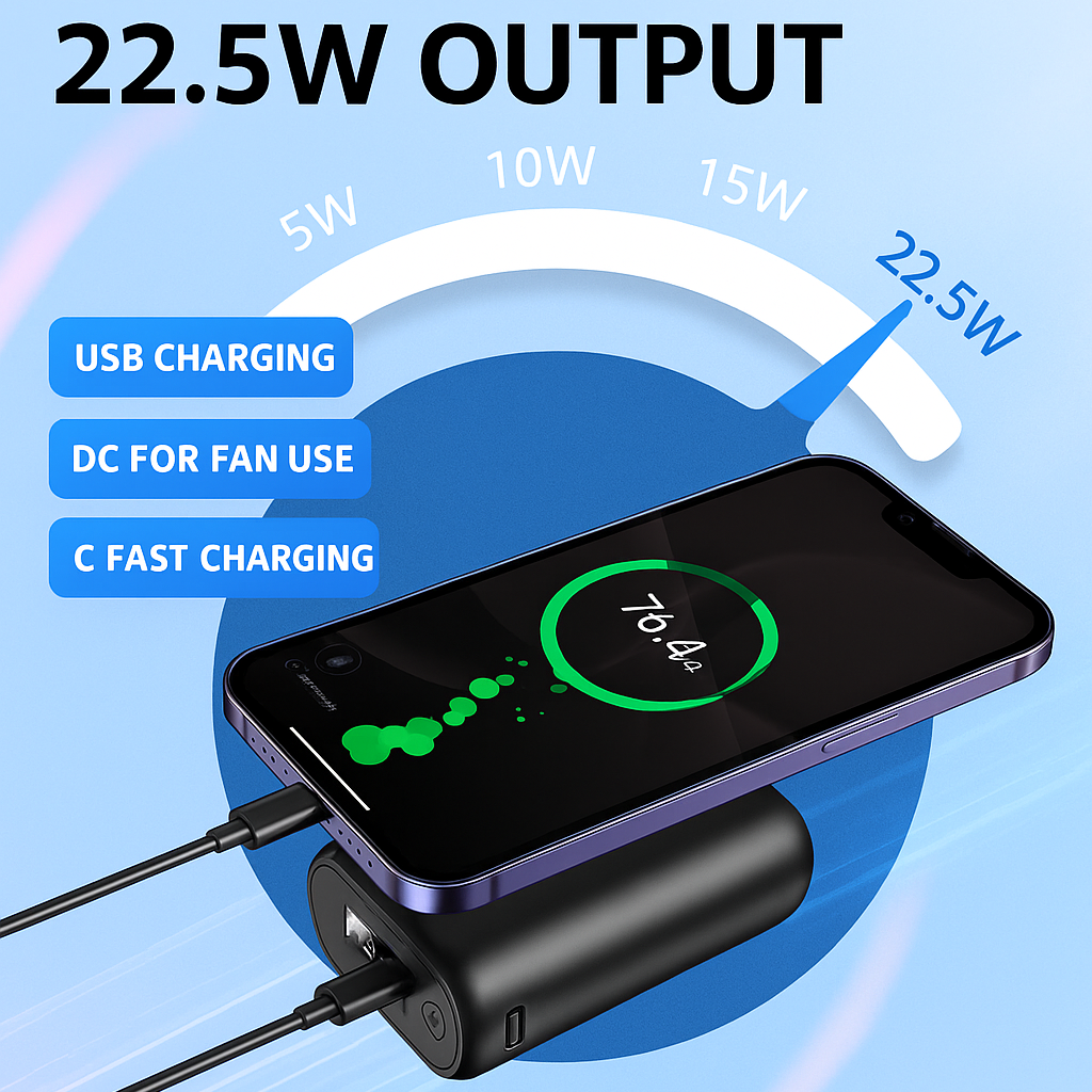 LITEGUEST 20000 mAh Ultra-Compact Charging 22.5W USB-C Power Bank Gear