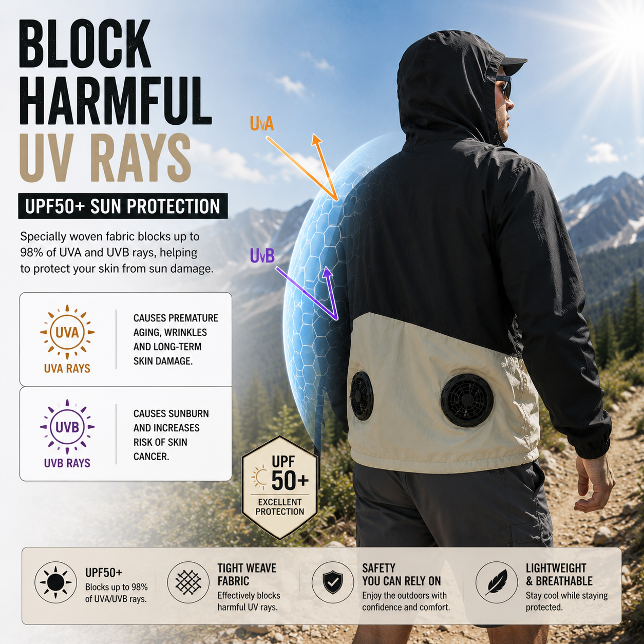 LITEGUEST UPF50+ Fan Jacket – Cooling Fans for Summer Outdoors