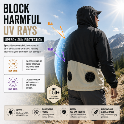 LITEGUEST UPF50+ Fan Jacket – Cooling Fans for Summer Outdoors