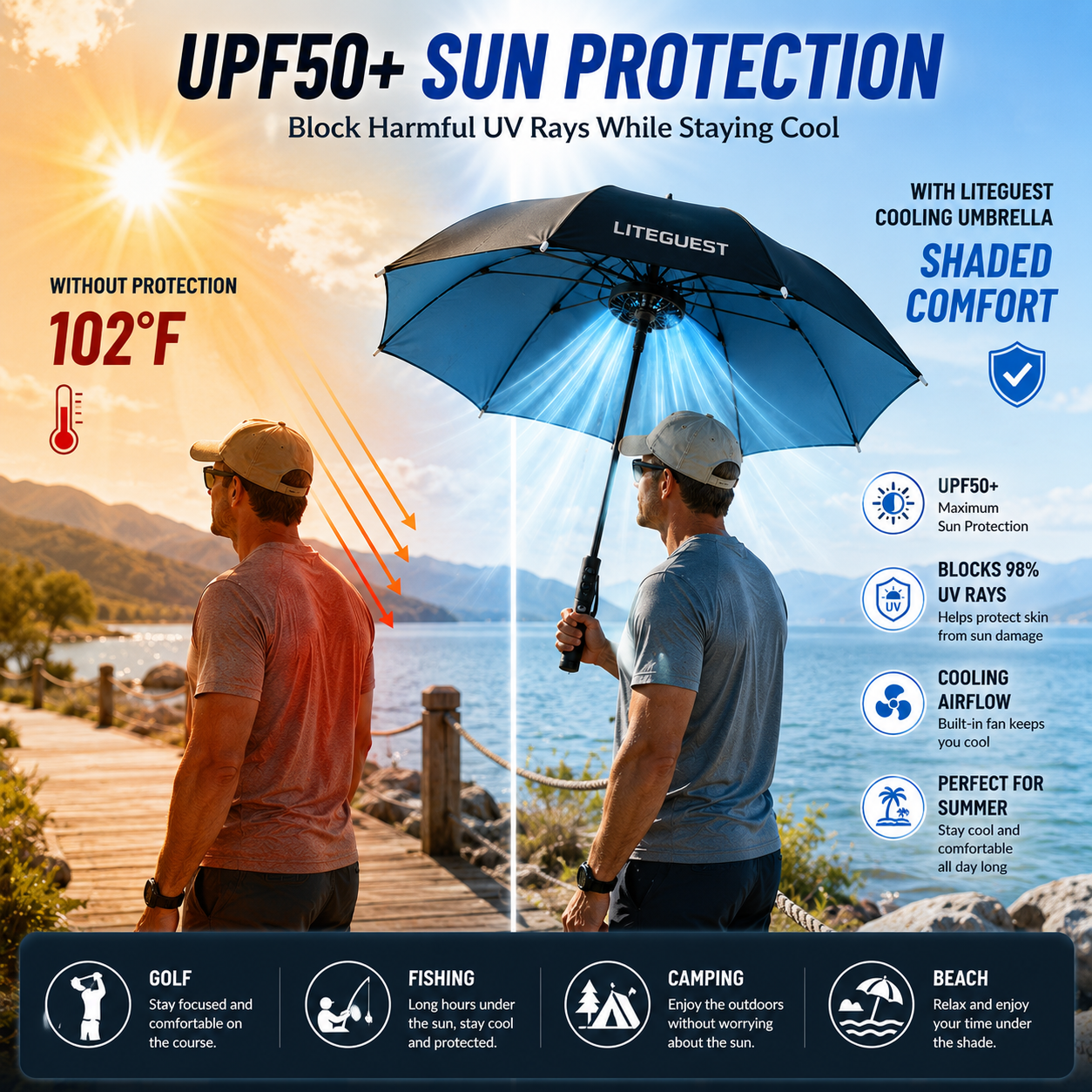 LITEGUEST Cooling Fan Umbrella | Mist Spray & UPF50+ Protection