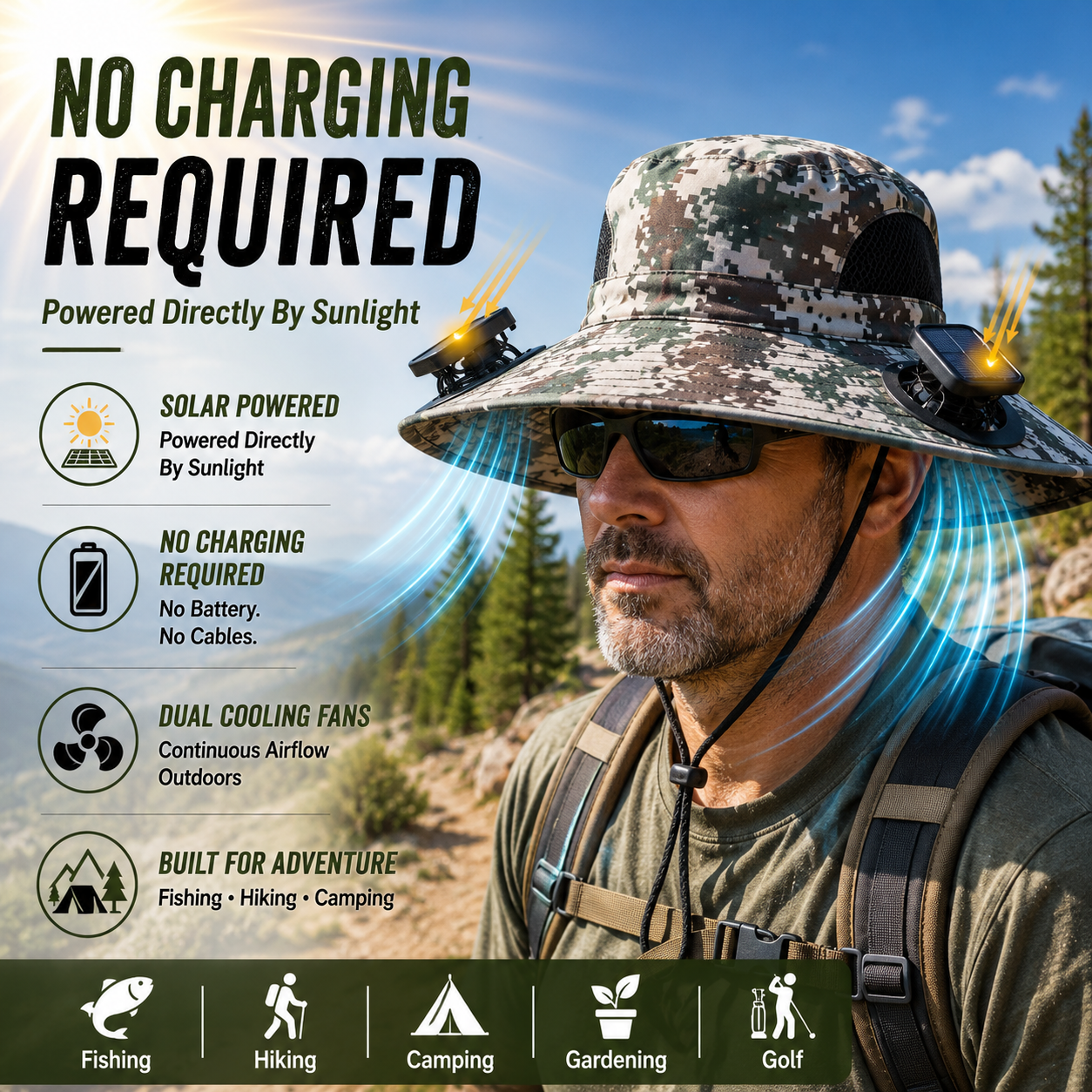 LITEGUEST Solar-Powered Dual Fan Sun Hat – Cooling Outdoor Cap