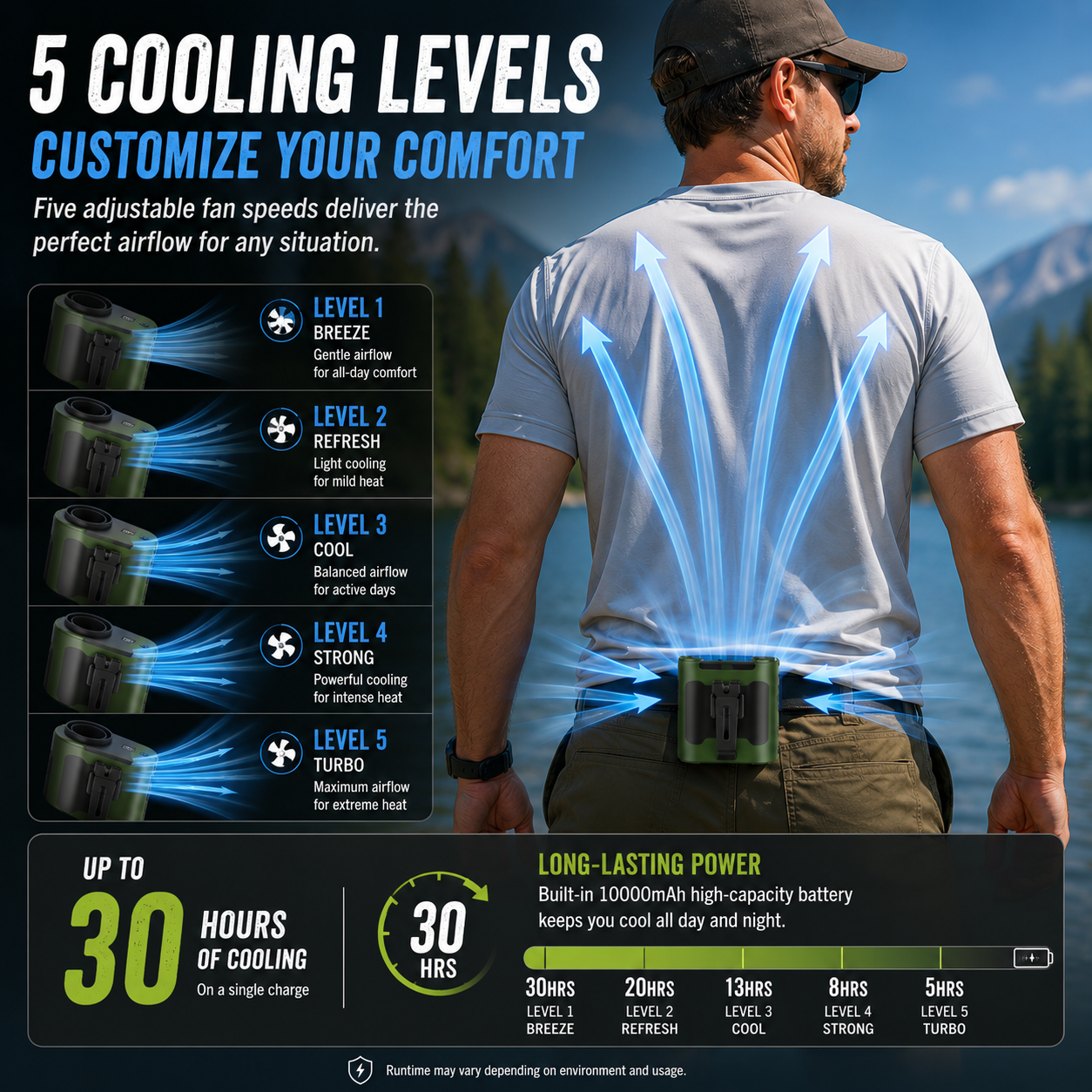 LITEGUEST Tactical Waist Clip Fan – Wearable Cooling for Outdoors