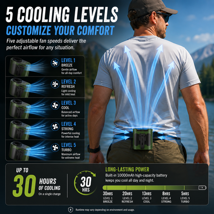 LITEGUEST Tactical Waist Clip Fan – Wearable Cooling for Outdoors