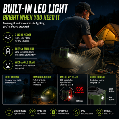 LITEGUEST Tactical Waist Clip Fan – Wearable Cooling for Outdoors