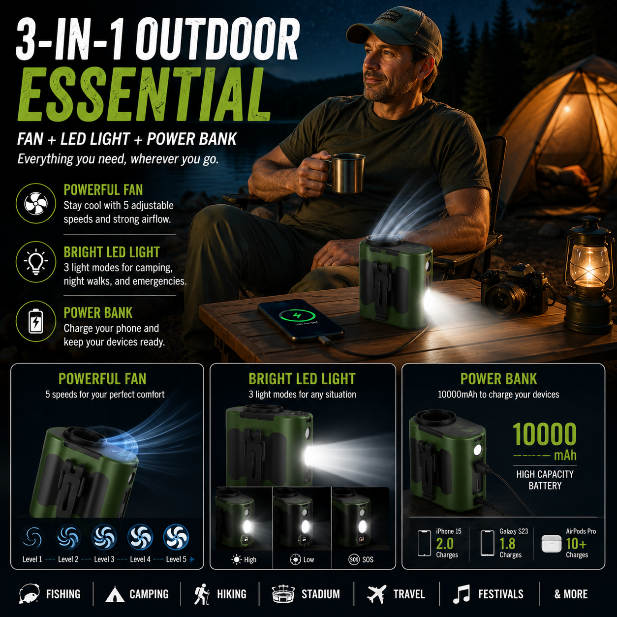 LITEGUEST Tactical Waist Clip Fan – Wearable Cooling for Outdoors