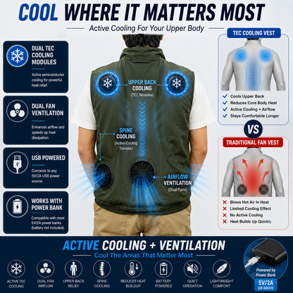LITEGUEST Wearable Cooling Vest – TEC + Turbo Fan Active Cooling