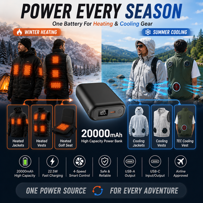 LITEGUEST 20000 mAh Ultra-Compact Charging 22.5W USB-C Power Bank Gear