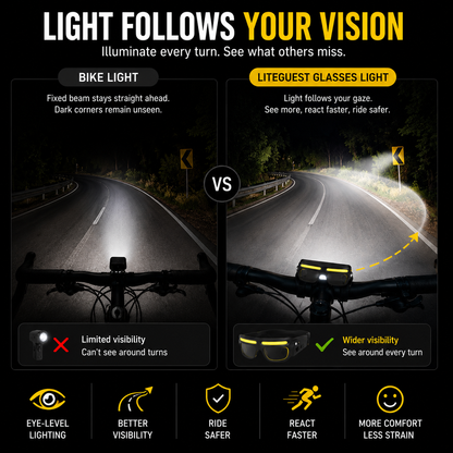 LITEGUEST Night Vision LED Riding Glasses Light