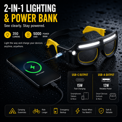 LITEGUEST Night Vision LED Riding Glasses Light