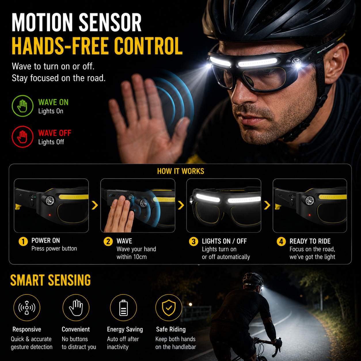 LITEGUEST Night Vision LED Riding Glasses Light