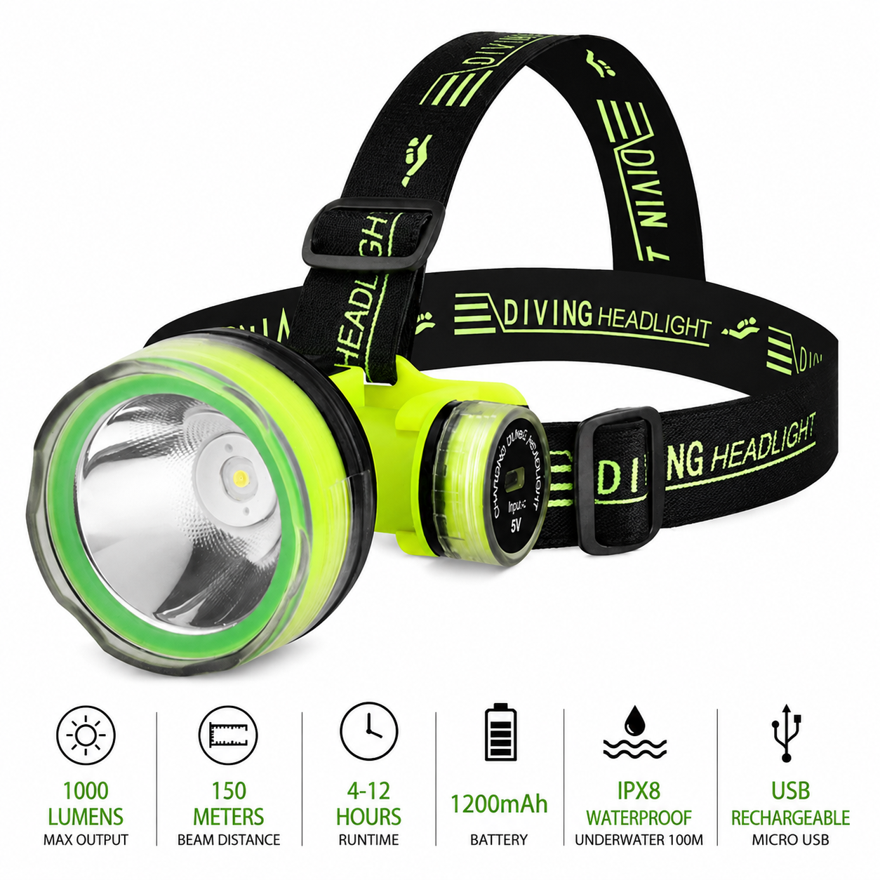LITEGUEST Pro Submersible Diving Headlamp – IPX8 Waterproof Head Light