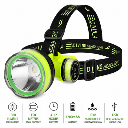 LITEGUEST Pro Submersible Diving Headlamp – IPX8 Waterproof Head Light