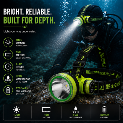 LITEGUEST Pro Submersible Diving Headlamp – IPX8 Waterproof Head Light