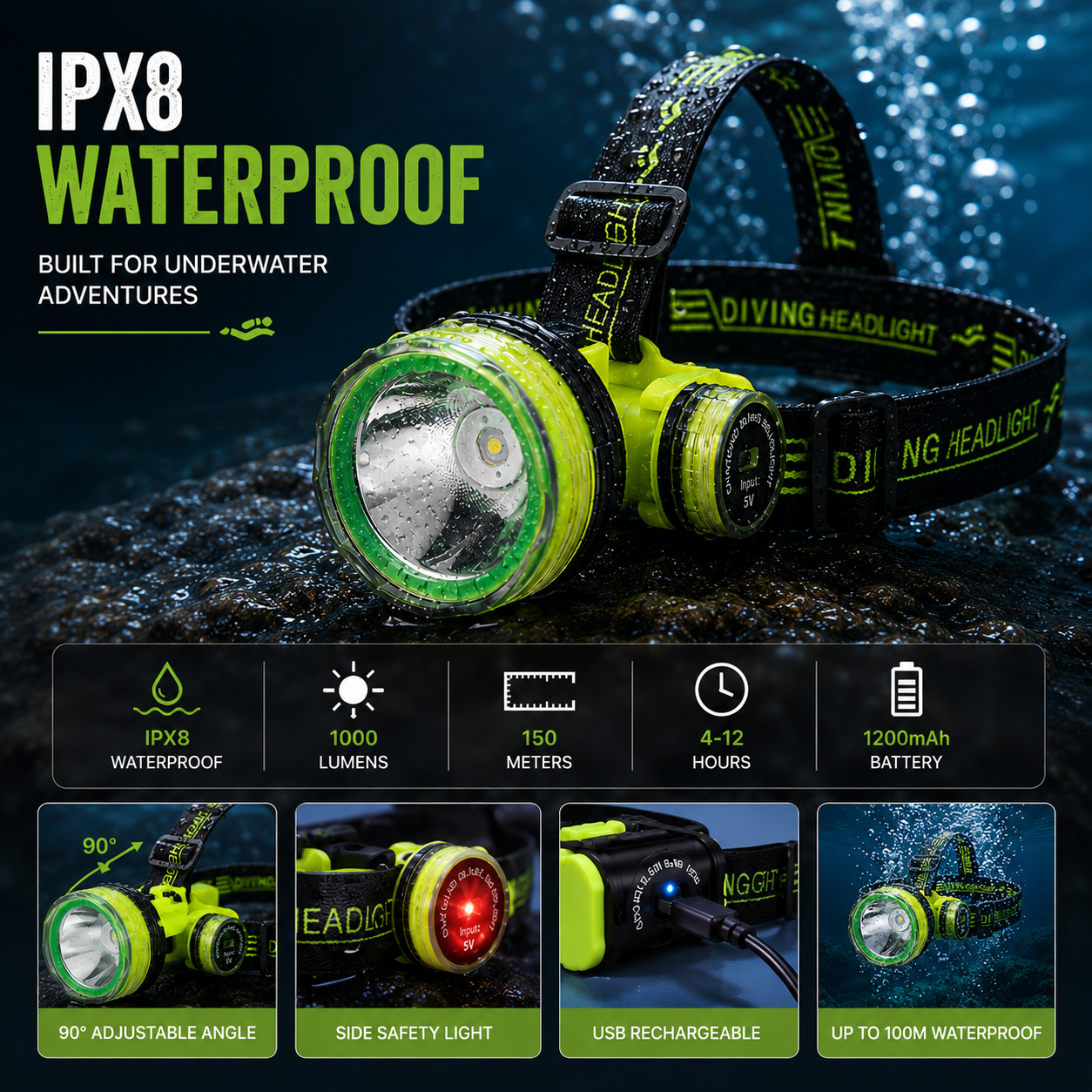 LITEGUEST Pro Submersible Diving Headlamp – IPX8 Waterproof Head Light