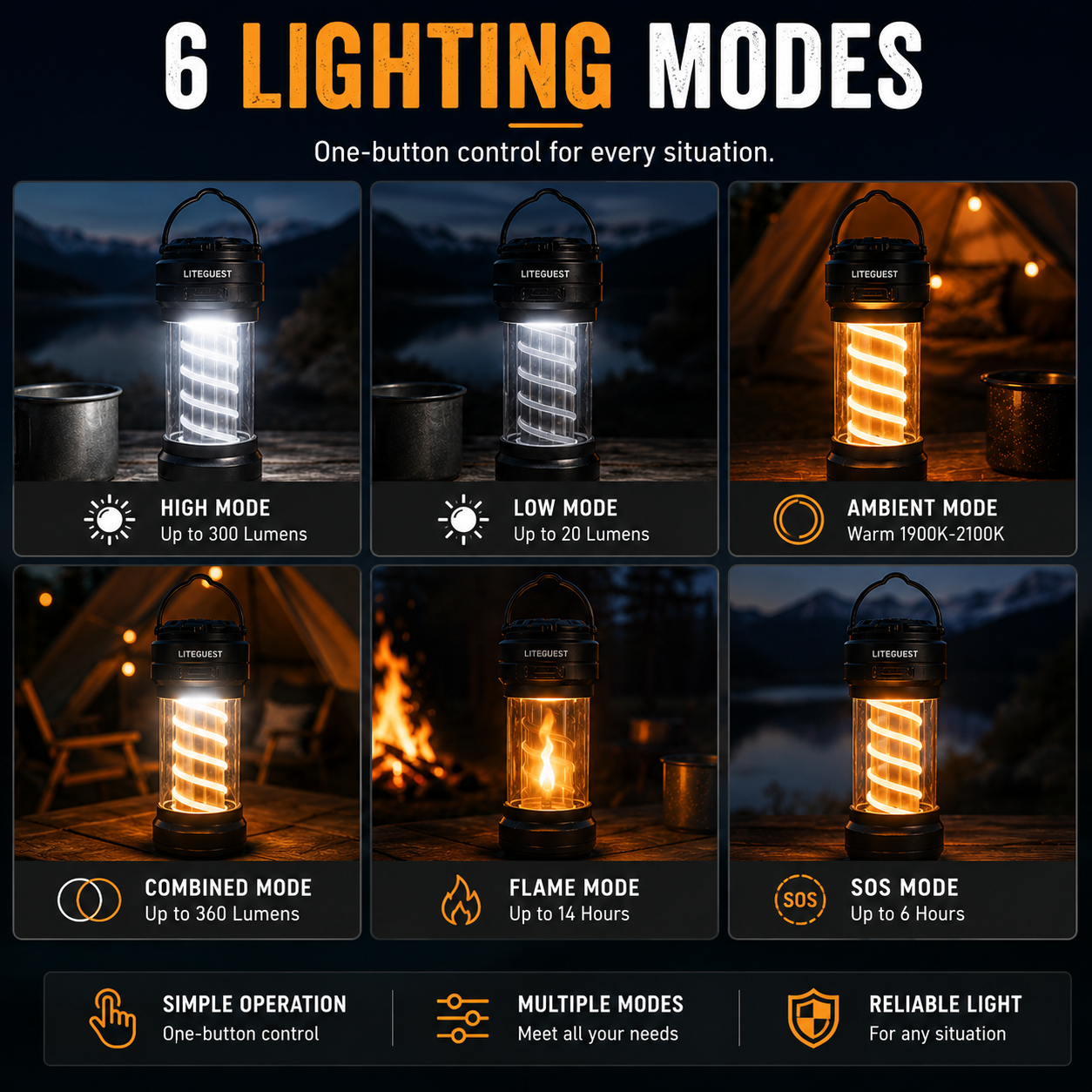 LITEGUEST Portable Camping Lantern – Waterproof Rechargeable Light