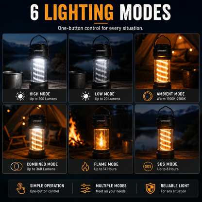 LITEGUEST Portable Camping Lantern – Waterproof Rechargeable Light