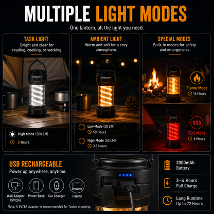 LITEGUEST Portable Camping Lantern – Waterproof Rechargeable Light