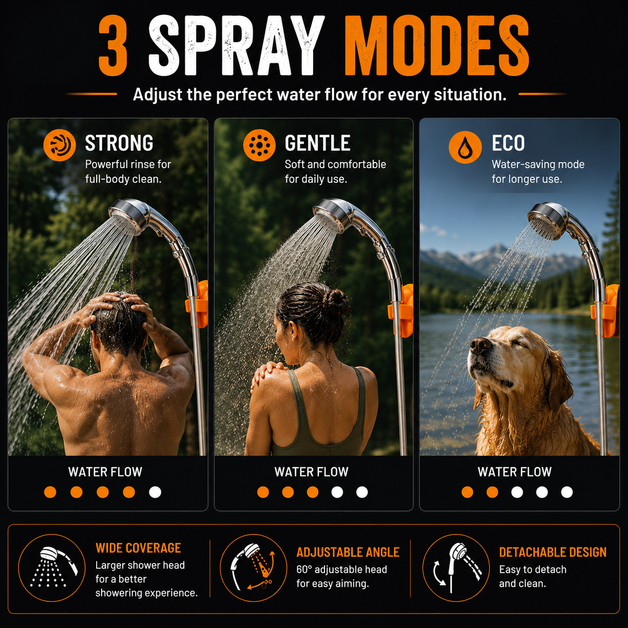 LITEGUEST Smart Portable Electric Shower | 6000mAh Outdoor Camping