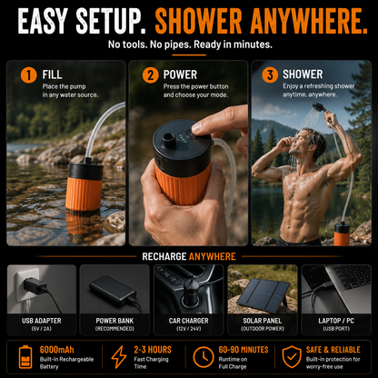 LITEGUEST Smart Portable Electric Shower | 6000mAh Outdoor Camping