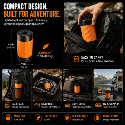 LITEGUEST Smart Portable Electric Shower | 6000mAh Outdoor Camping