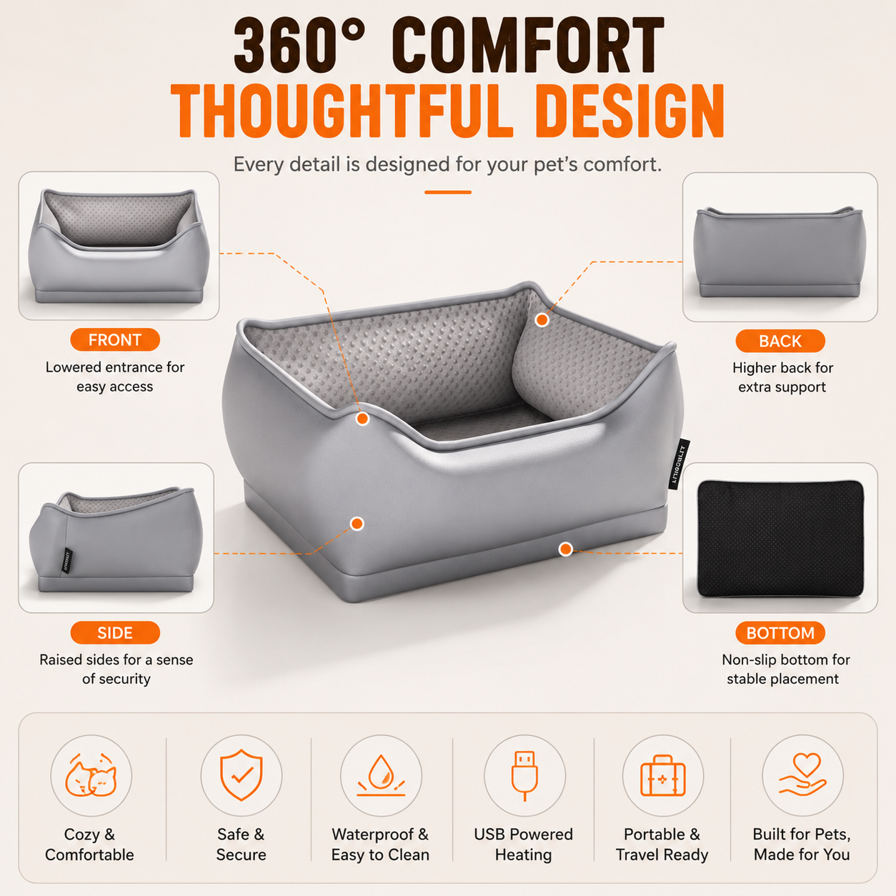 LITEGUEST Portable Heated Pet Bed | Waterproof USB Pet Bed